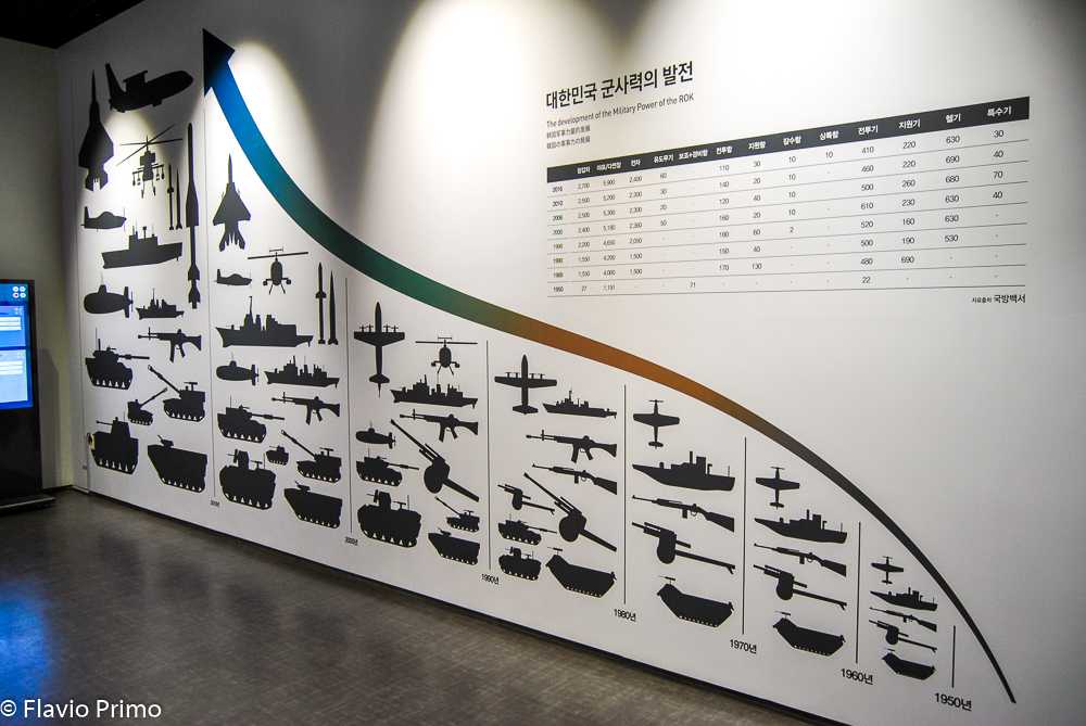 photo in the gallery